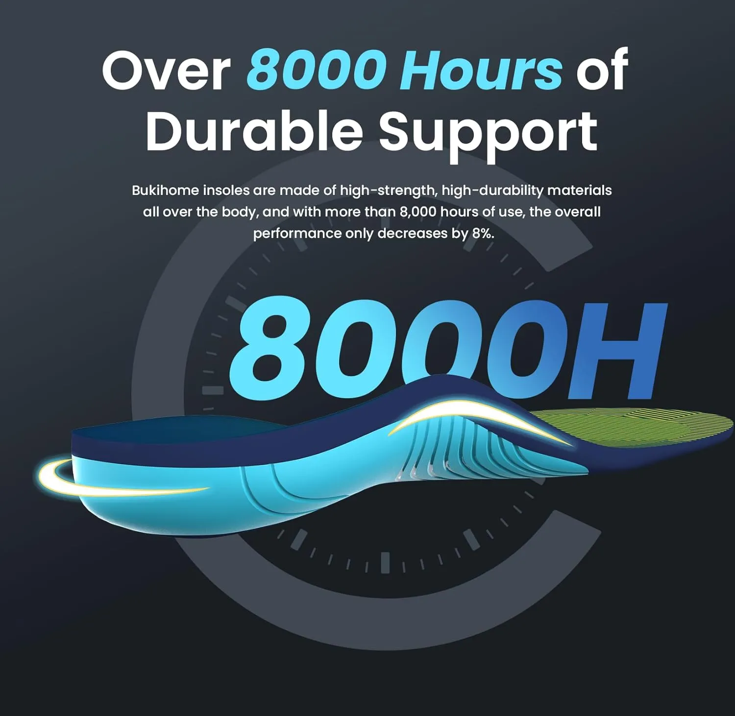 Carbon Fiber Insoles for Men & Women - Bukihome1 Pair High Arch & Rigid Support - Non-Cleated Shoes - Running, Hiking - Basketball, Volleyball, Racquet Sports - Injury Prevention - L
