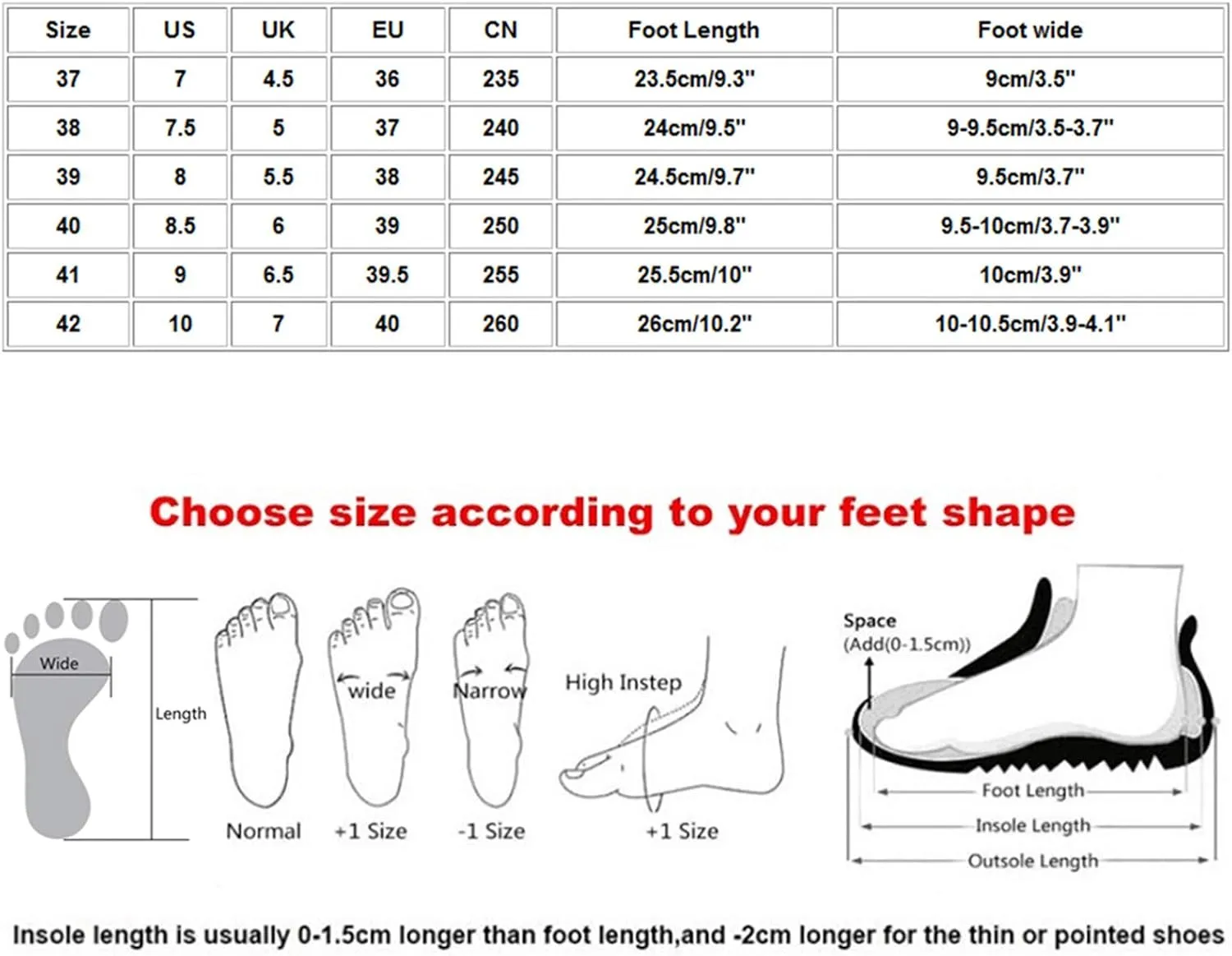Plantar Fasciitis Shoes Women Work Office Slip On Walking Shoes for Women with Arch Support Women Black Sneakers Size 10 Black Non Slip Tennis Shoes Women Women's Everyday Shoes