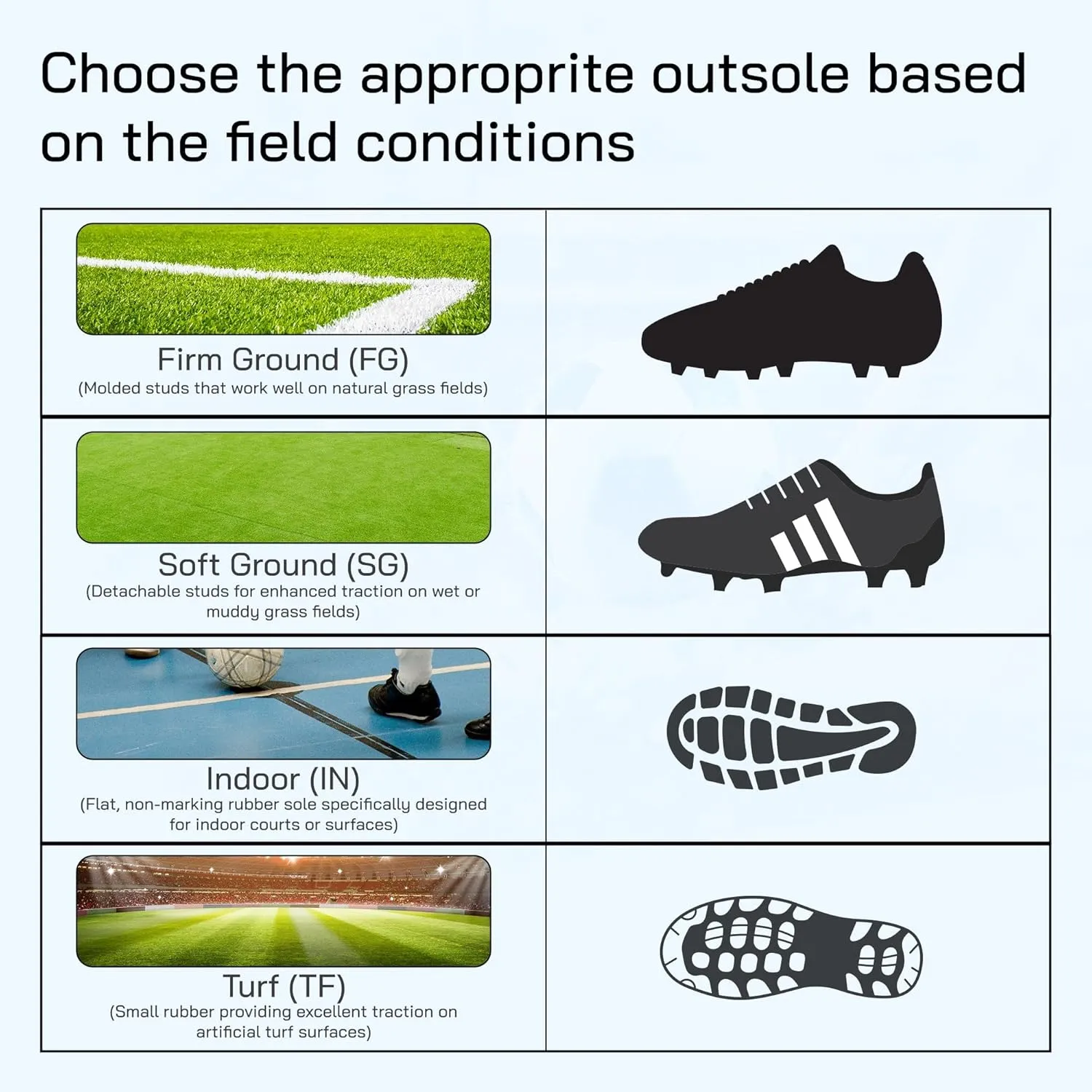 Vizari Santos Firm Ground Soccer Cleats - Durable, Lightweight & Water-Resistant - Adult Soccer Cleats with Adjustable Straps - Womens & Mens Soccer Cleats with Round Studs for Maximum Traction Green